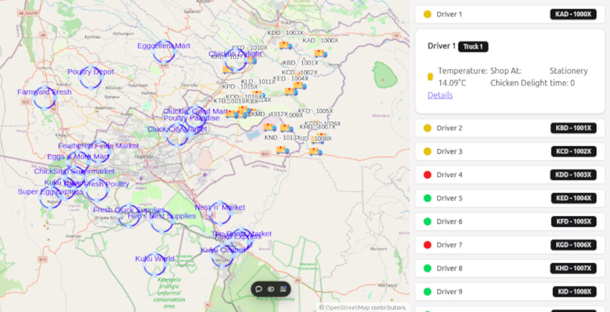 Delivery Tracking Project